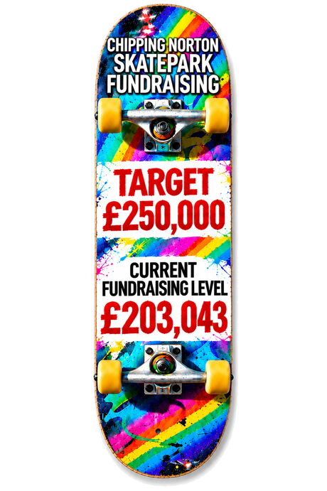 Fundraising skateboard graphic: target £250,000, current fundraising level £203,043