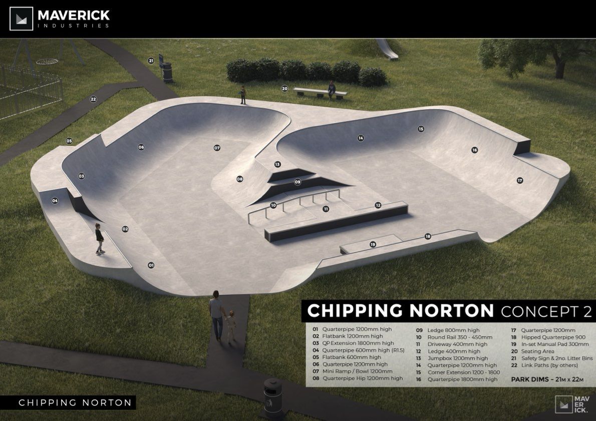 Maverick Industries Chipping Norton Concept 2 render with 22 numbered features